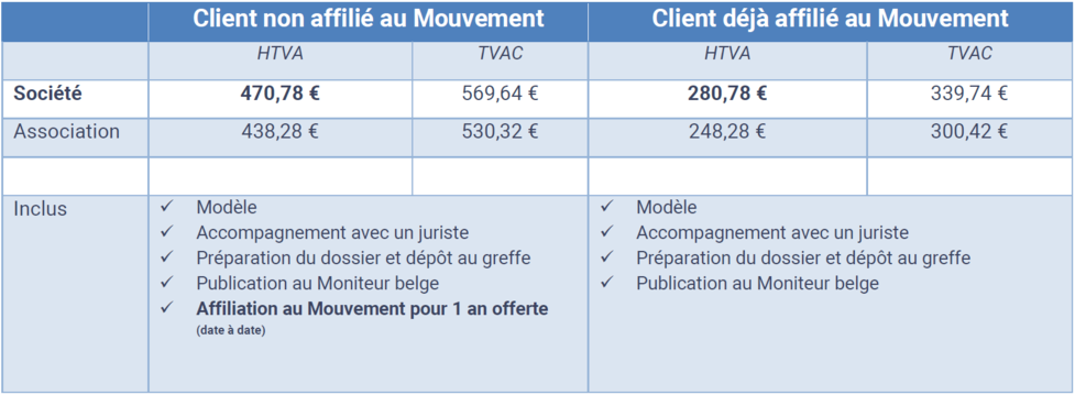 Mise en conformité tableau v2